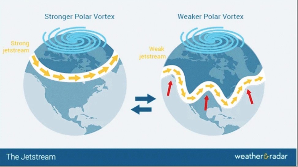 Teplotní změny na Zemi vyvolává obíhání planet kolem Slunce, lidská činnost má minimální vliv, říká emeritní kandidát věd | EpochTimes 2026-04